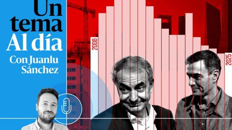 🎙 PODCAST | La España que trabaja: radiografía de un cambio