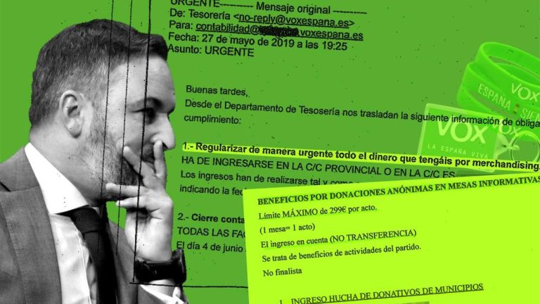 Vox pidió 6,5 millones al banco húngaro vinculado a Orbán, lo amplió y lo devolvió en un día